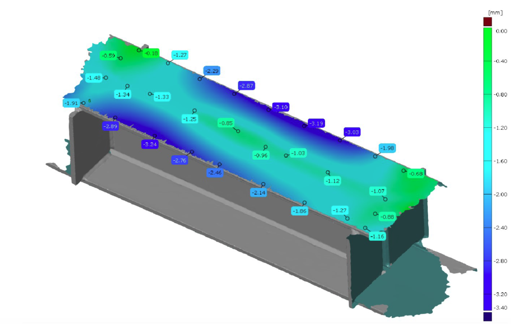 Influence of the strain-hardening on the bending strength and rotation capacity of welded I-section beams