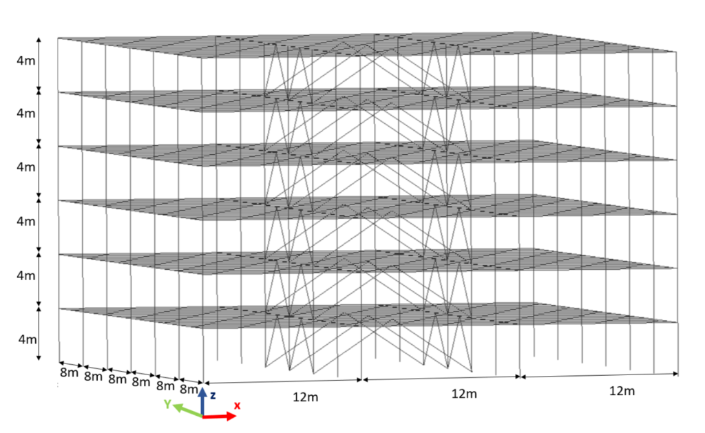 Robustness of steel structures - study of the applicability of innovative methods on real structures