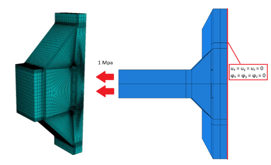 Numerical investigations for planning fatigue tests on cross joints with imperfections