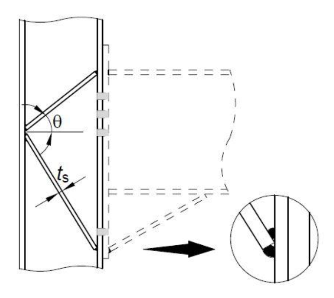 Machine Learning Techniques in Connection Design