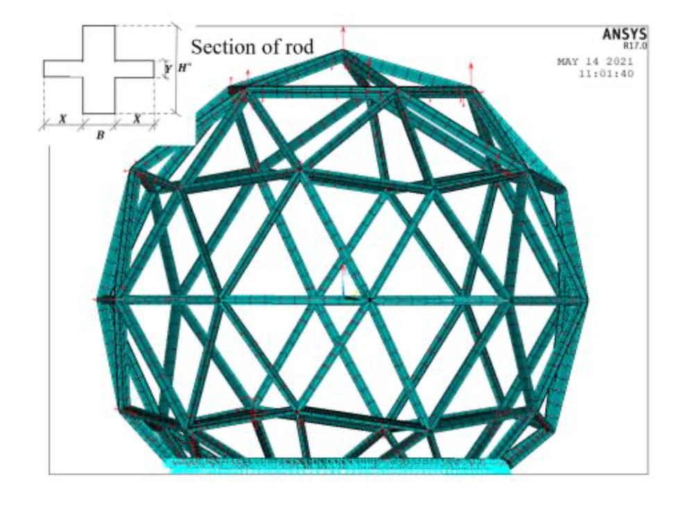Research on practical analysis method of metal frame radome structure considering skin effect