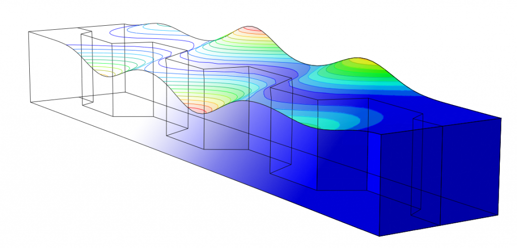 Flange Buckling Behavior of Stainless Steel Girders with Trapezoidally Corrugated Webs - A parametric numerical study