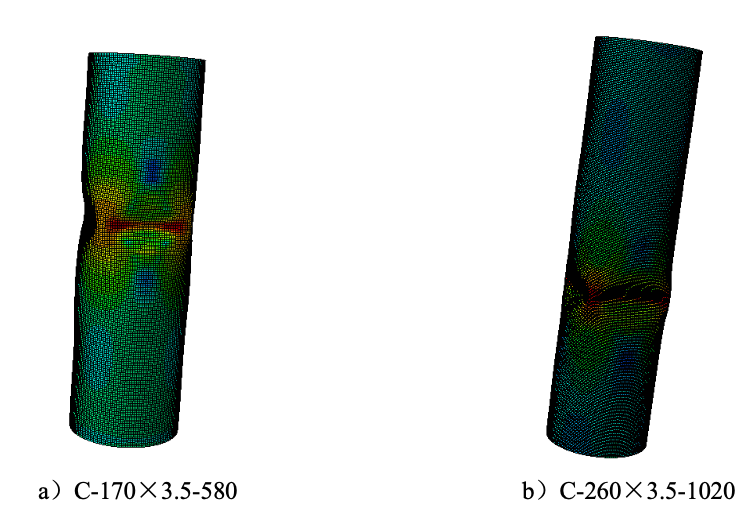 Research on material properties of 3D printed stainless steel and finite element method of stub columns