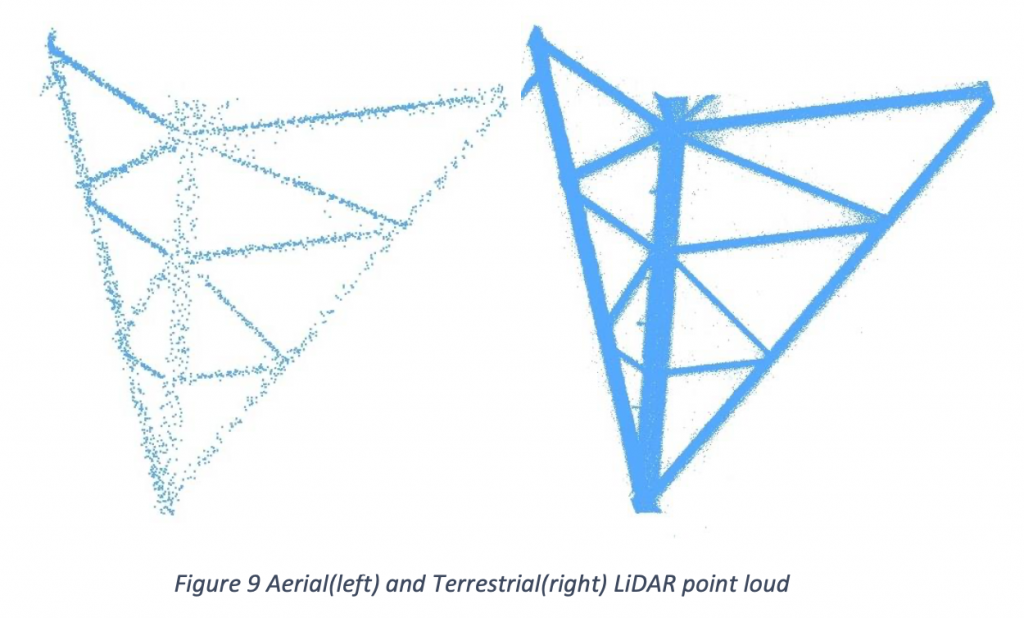 Finite Element Modelling of a transmission steel lattice tower based on LiDAR point cloud data