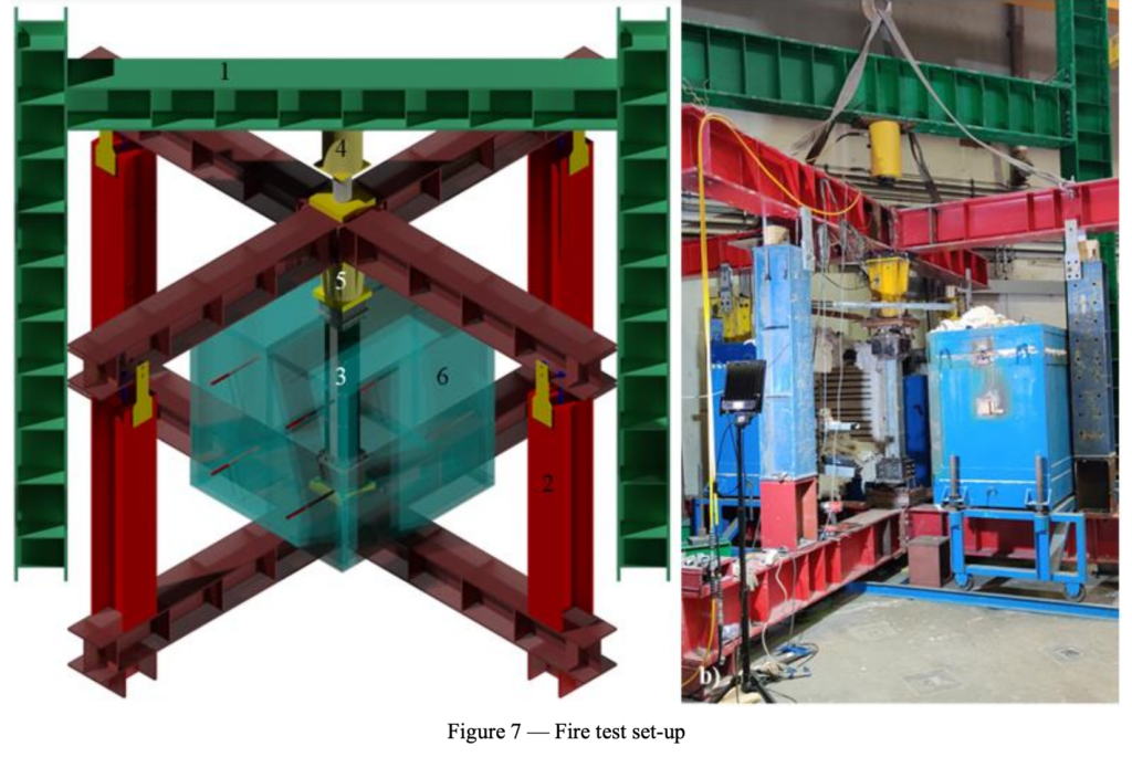 Numerical analysis of closed built-up cold-formed steel columns in fire scenario