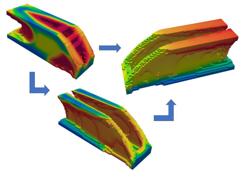 A geometric approach for controlling local overheating in topology optimization for additive manufacturing