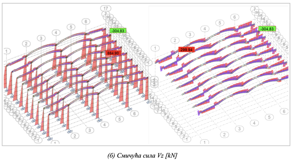 Structural responses of stocky I-section columns with web openings