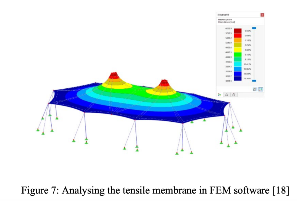 Geometric optimization and form-finding of steel-stretched barrel vault tensile membrane structure with self-developed module