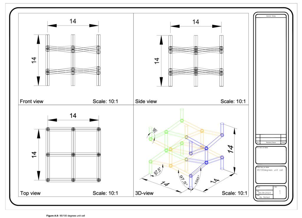 Upscaling architected metamaterials for applications in civil infrastructure: auxetic lattices for confining concrete