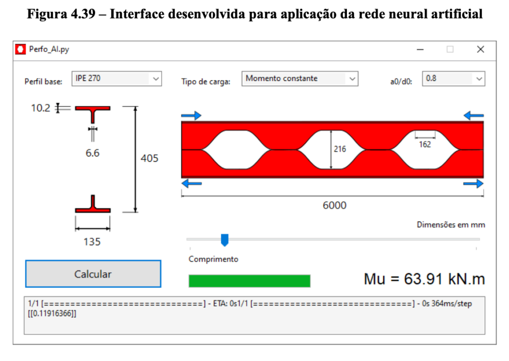 Assessment of the lateral-torsional stability of steel I-beams with sequential sinusoidal web openings